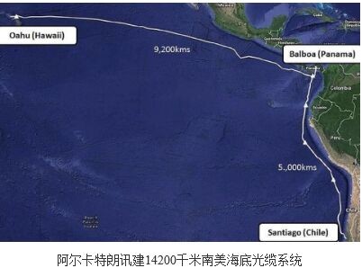 Alcatel-Lucent to build 14,200km submarine cable system in South America