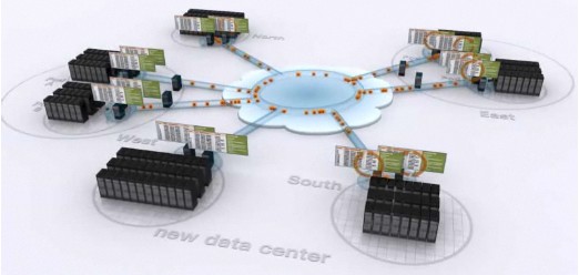 ADVA 400Gbps data center interconnect conduct experiments