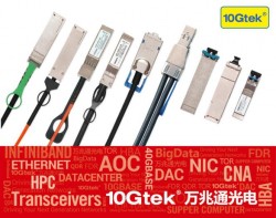 Hidden discount of 10Gtek being leaked weekly