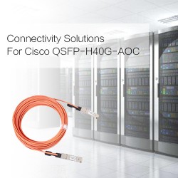 Connectivity Solutions for Cisco QSFP-H40G-AOC