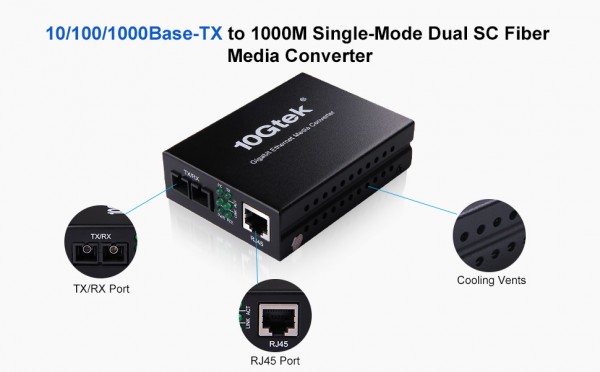 Media Converter vs Network Switch