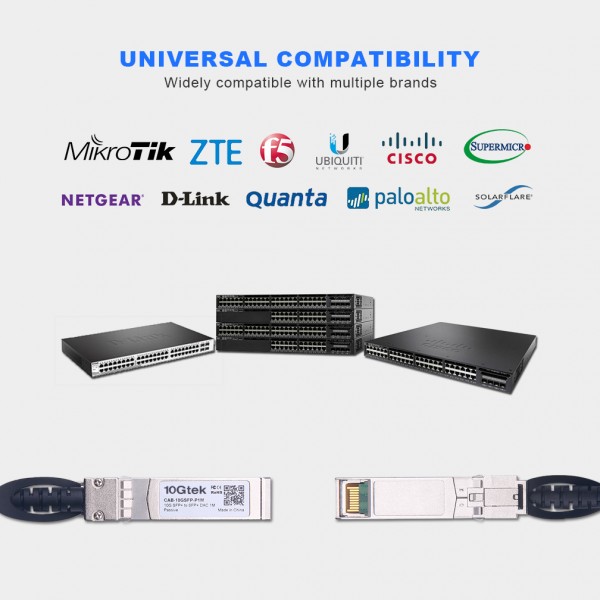 What to Notice When Buying a SFP+ DAC Twinax Cable?